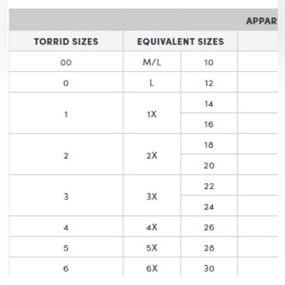 BOGO NWOT Torrid Trouser Straight - Picture 6 of 6